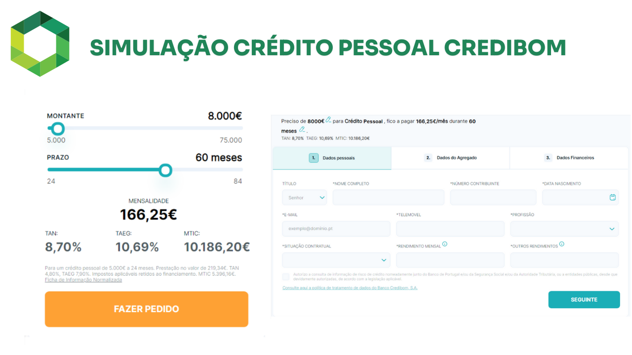 Credibom Simulador Crédito Pessoal E Automóvel Até 75000€ 8934