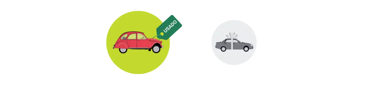 melhor crédito automóvel usado