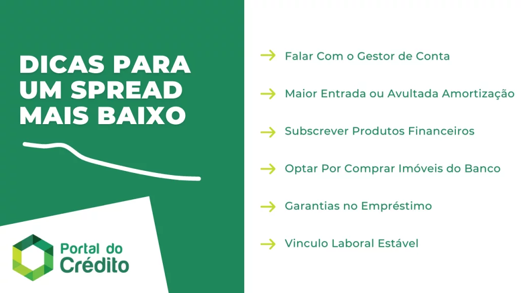 Dicas para ter o melhor spread do mercado