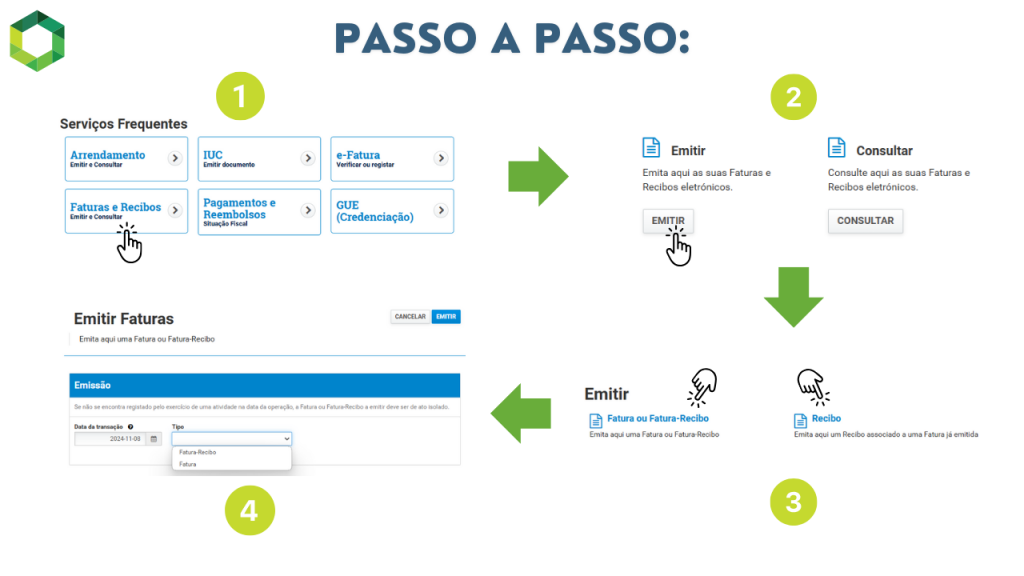 passo a passo de como emitir recibos verdes