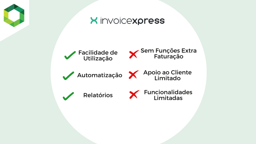 vantagens e desvantagens invoicexpress